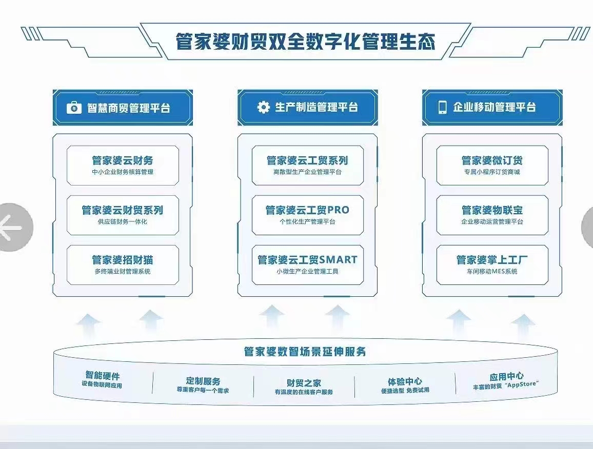 管家婆一肖一码资料大众科,战略性方案优化_标准版65.328