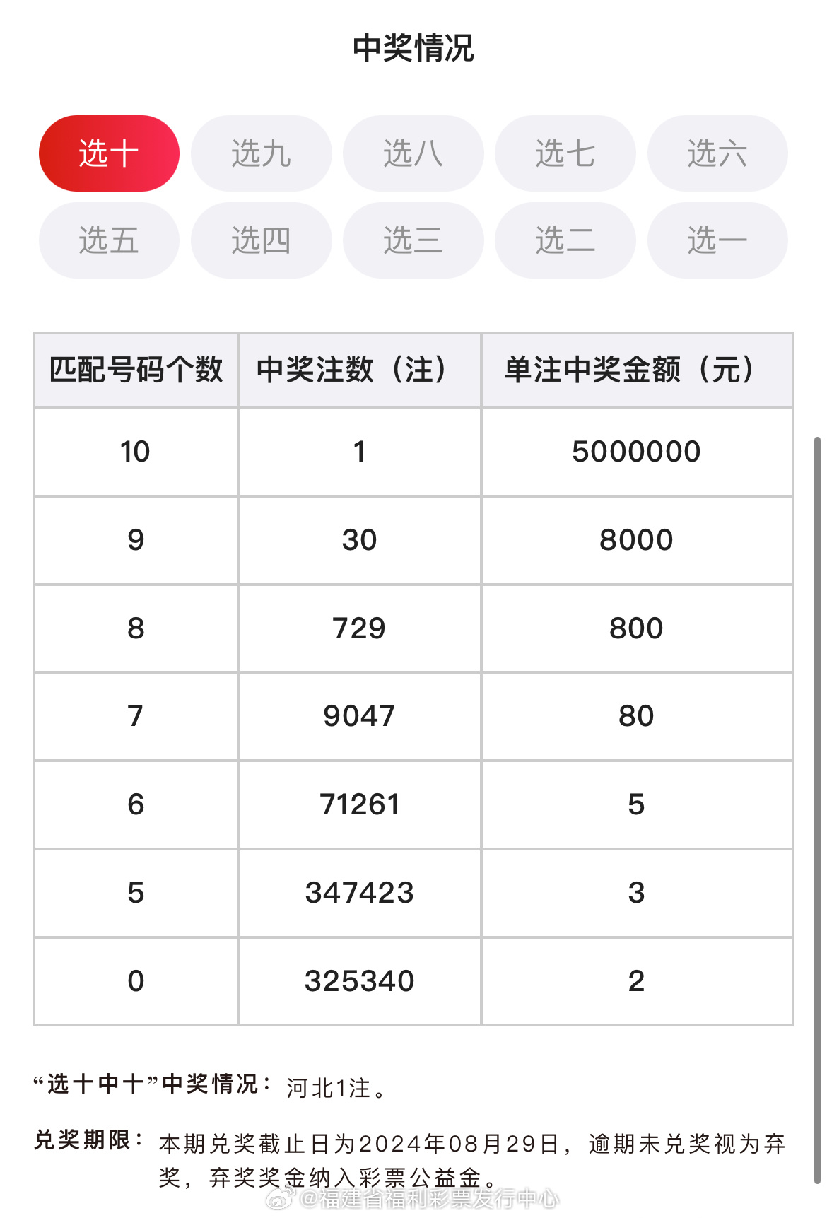 79456濠江论坛最新消息今天,稳定性操作方案分析_NE版90.555