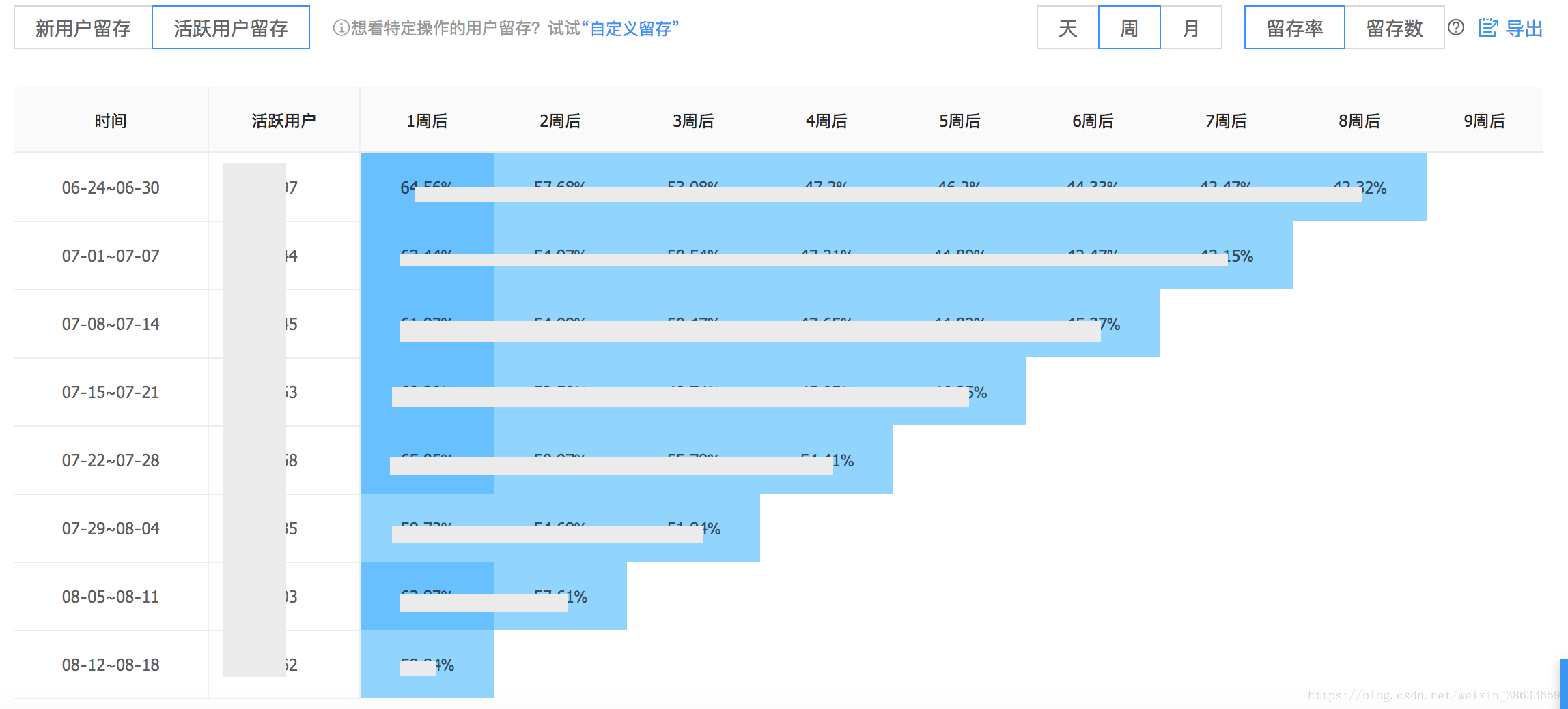 2024新澳最准的免费资料,统计分析解释定义_运动版45.167