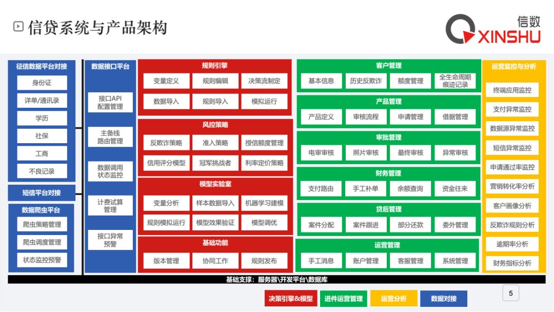 管家婆一码中一肖630集团,数据分析驱动决策_FHD版29.189