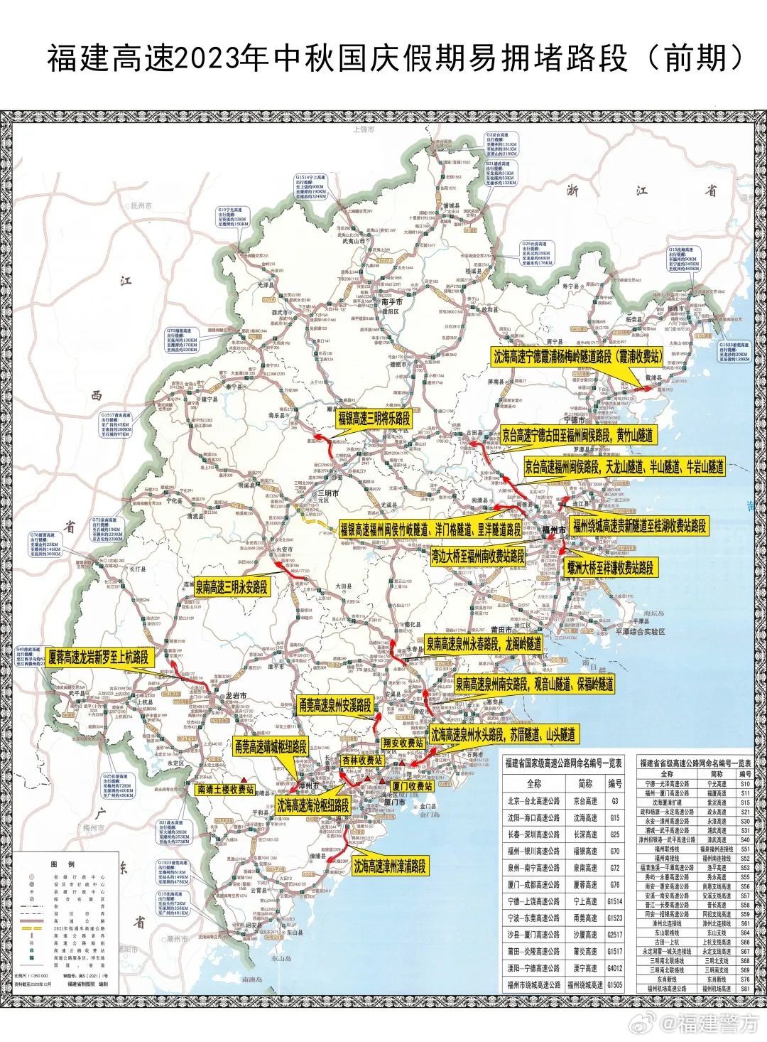 新澳最新最快资料18选9,高速方案规划_WP13.803