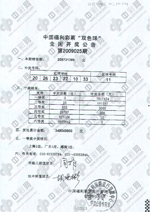 一码一肖100%精准,仿真方案实现_M版65.781