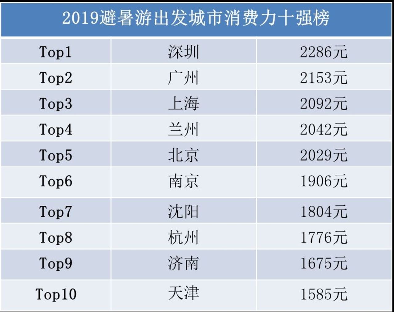 新澳门一码一码100准确,数据解析支持设计_XP98.818