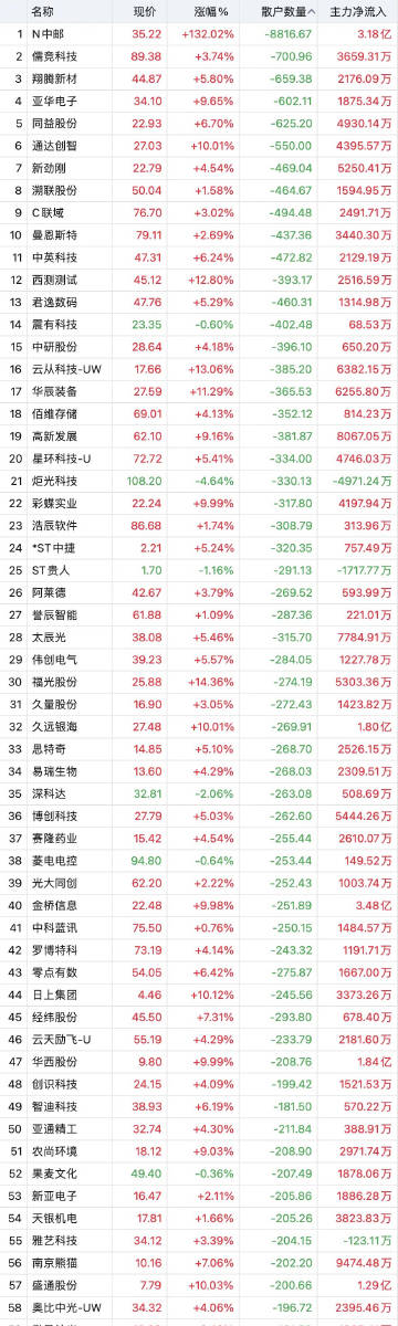 香港最准的100一肖中特,可靠执行计划策略_MP65.829