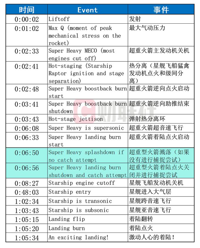 马斯克看好FIL币,精准分析实施_Device34.932