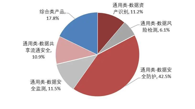 刘伯温免费资料期期准,深层计划数据实施_专业款54.446