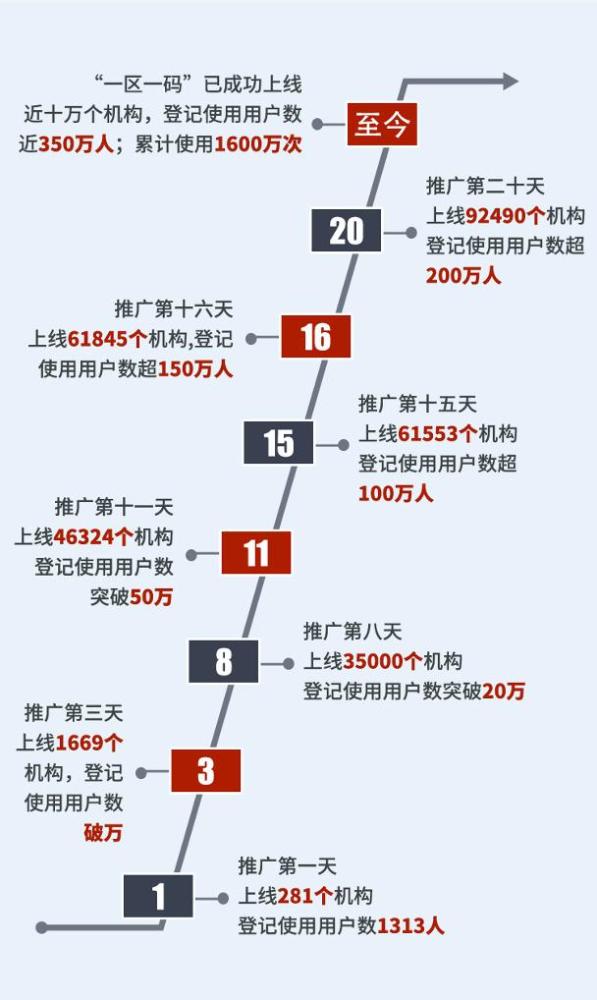 新澳门一码一肖一特一中水果爷爷,稳定设计解析方案_云端版12.739