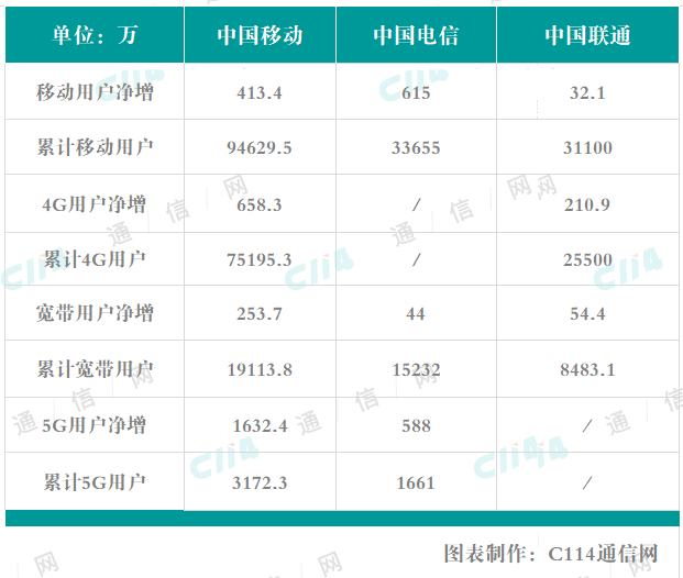 新澳门一码一码100准确,深入数据应用执行_潮流版33.845