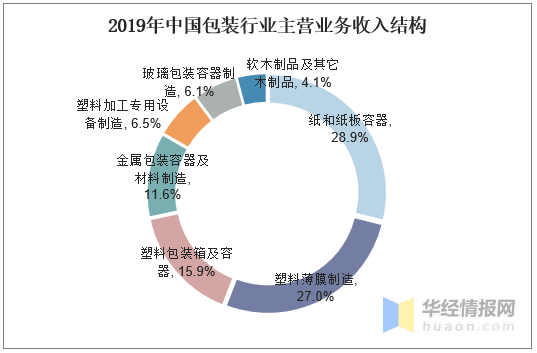 2024年澳门天天免费咨料大全,全面实施分析数据_纪念版24.267