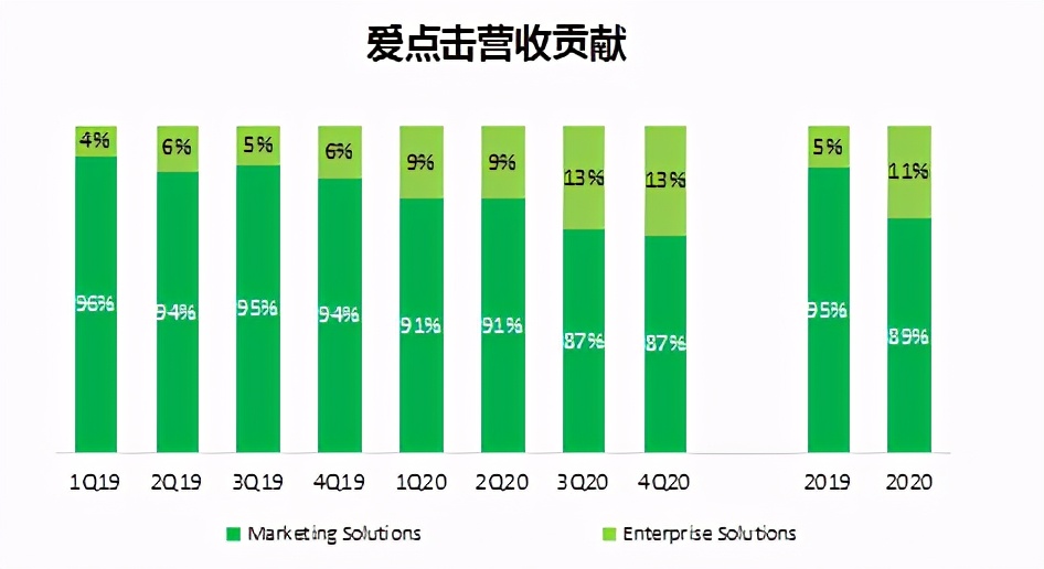 新奥彩2024最新资料大全,实地数据分析计划_Superior91.767