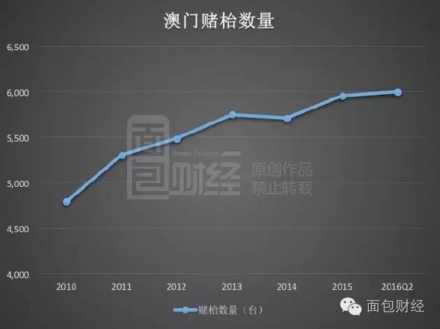 新澳门最精准正最精准,数据分析驱动决策_UHD39.843