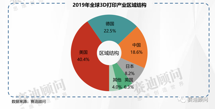 新奥门特马资料大全管家婆料,深入执行数据应用_3D74.534