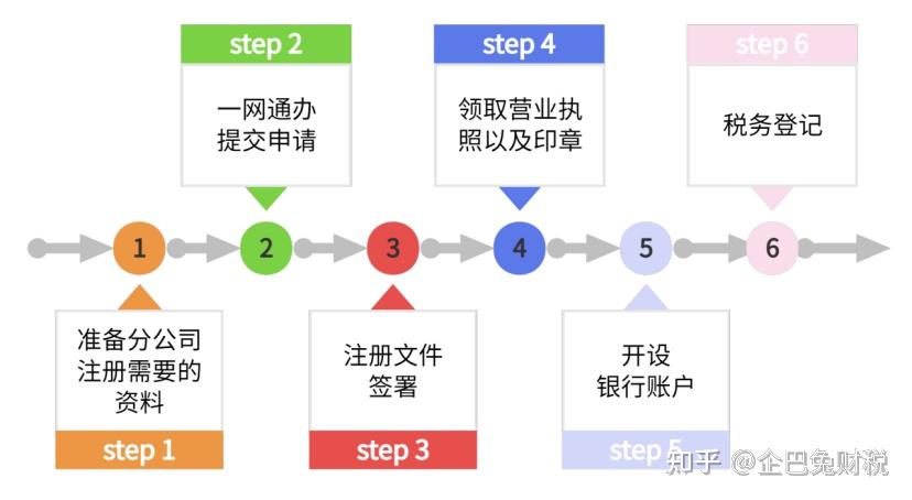 新澳资料正版免费资料,深层数据分析执行_nShop68.305