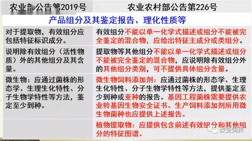 新澳天天开奖资料大全最新54期,绝对经典解释定义_轻量版22.453