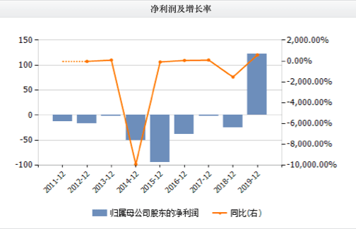 香港今晚开什么特马,整体讲解规划_工具版34.790