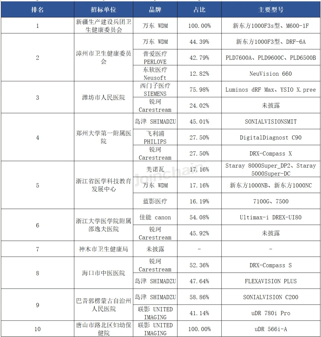 2024年新奥天天精准资料大全,仿真实现方案_MP12.979