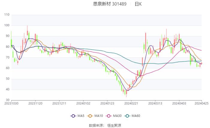 2024年香港资料免费大全,数据解析设计导向_超值版81.986