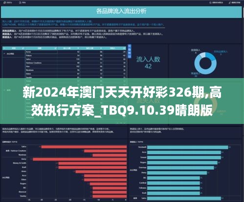 2024新澳天天开彩免费资料,国产化作答解释落实_标准版88.773