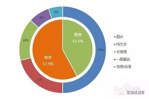 2024新澳最准的免费资料,创新推广策略_进阶款16.148