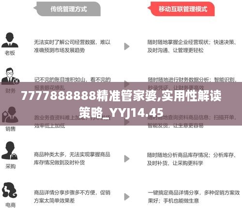 7777788888精准管家婆更新内容,现状评估解析说明_储蓄版57.632