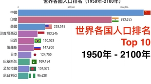 7777788888精准管家婆,预测说明解析_AR版57.308