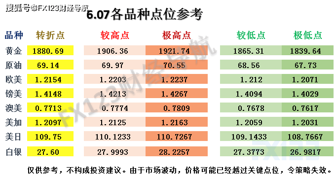 新澳精准资料期期中三码,科技成语分析落实_M版65.781