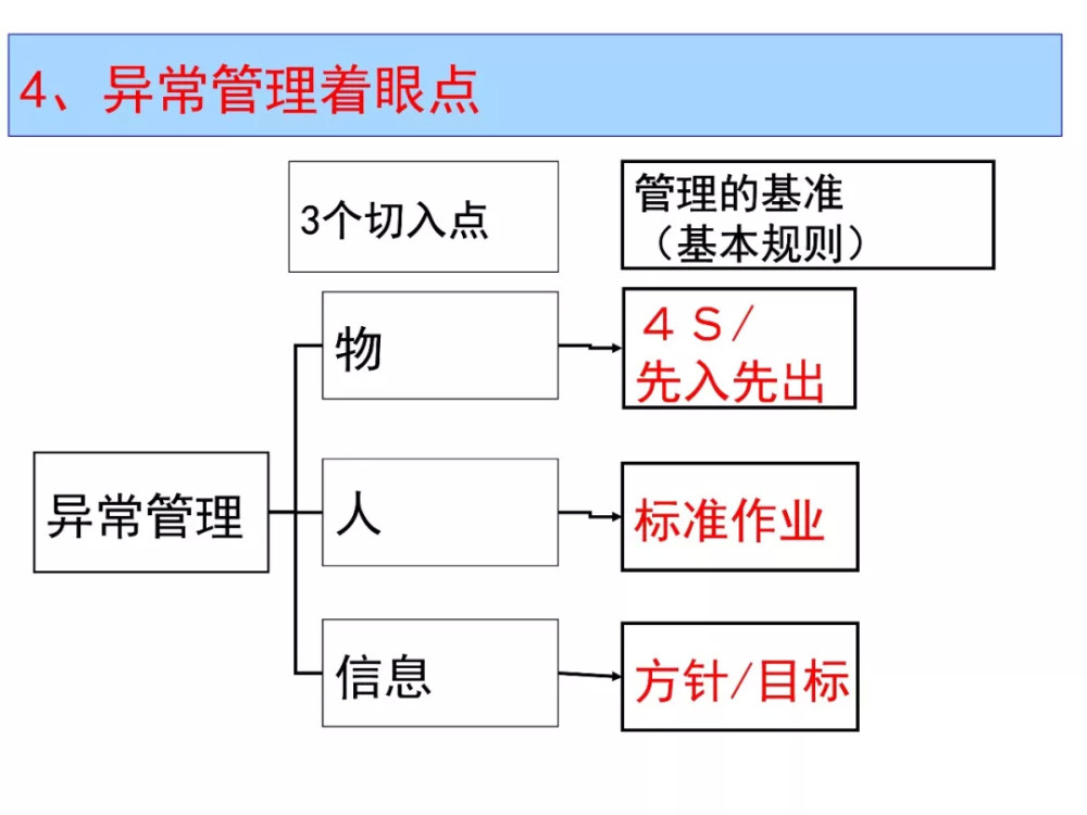 2024新澳最准最快资料,结构化推进计划评估_经典版47.740