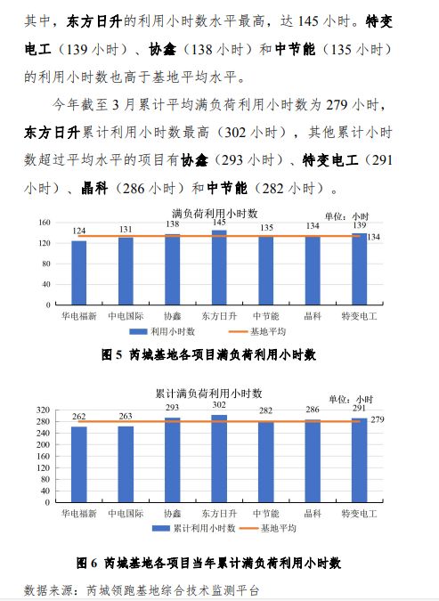 2024新澳天天彩免费资料单双中特,创新解析执行策略_VIP25.159