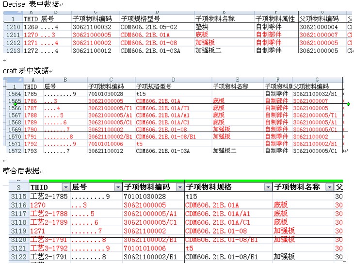 2024新澳资料免费大全,数据整合方案实施_专业版6.714