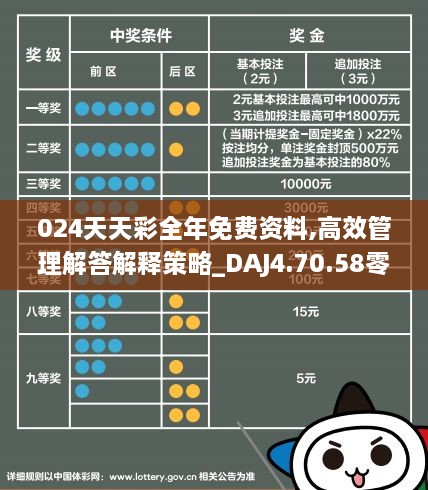 2024天天彩全年免费资料,可靠解析评估_PalmOS66.830