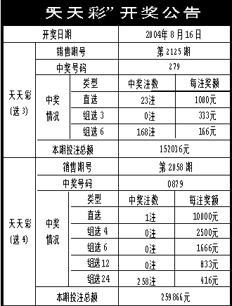 2024年新奥门天天开彩,安全性策略解析_增强版62.601