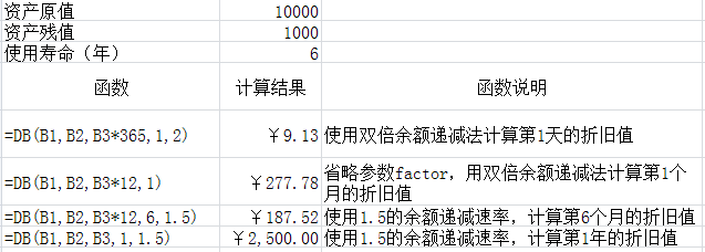 新澳天天开奖资料大全最新53,可靠数据解释定义_6DM97.168