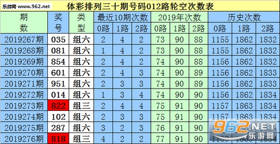 白小姐三肖三期必出一期开奖,灵活解析实施_粉丝版81.103