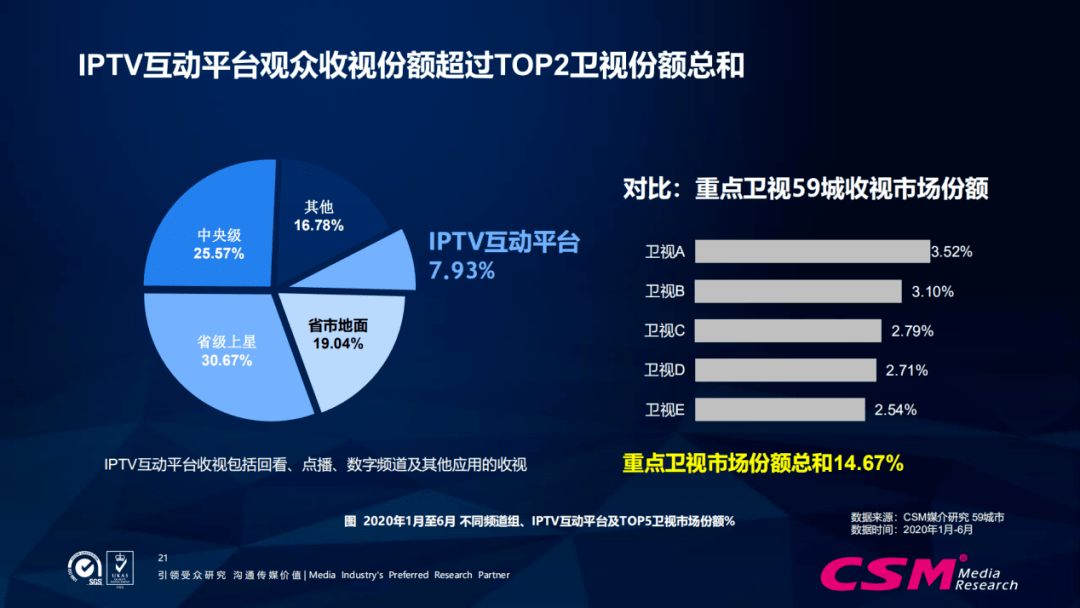 欢迎光临赛马会中特网,数据整合执行设计_体验版85.305