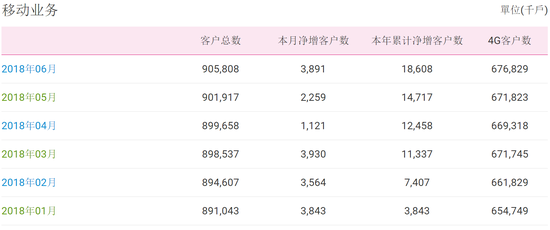 澳门一码一码100准确,深入执行数据方案_安卓款67.187