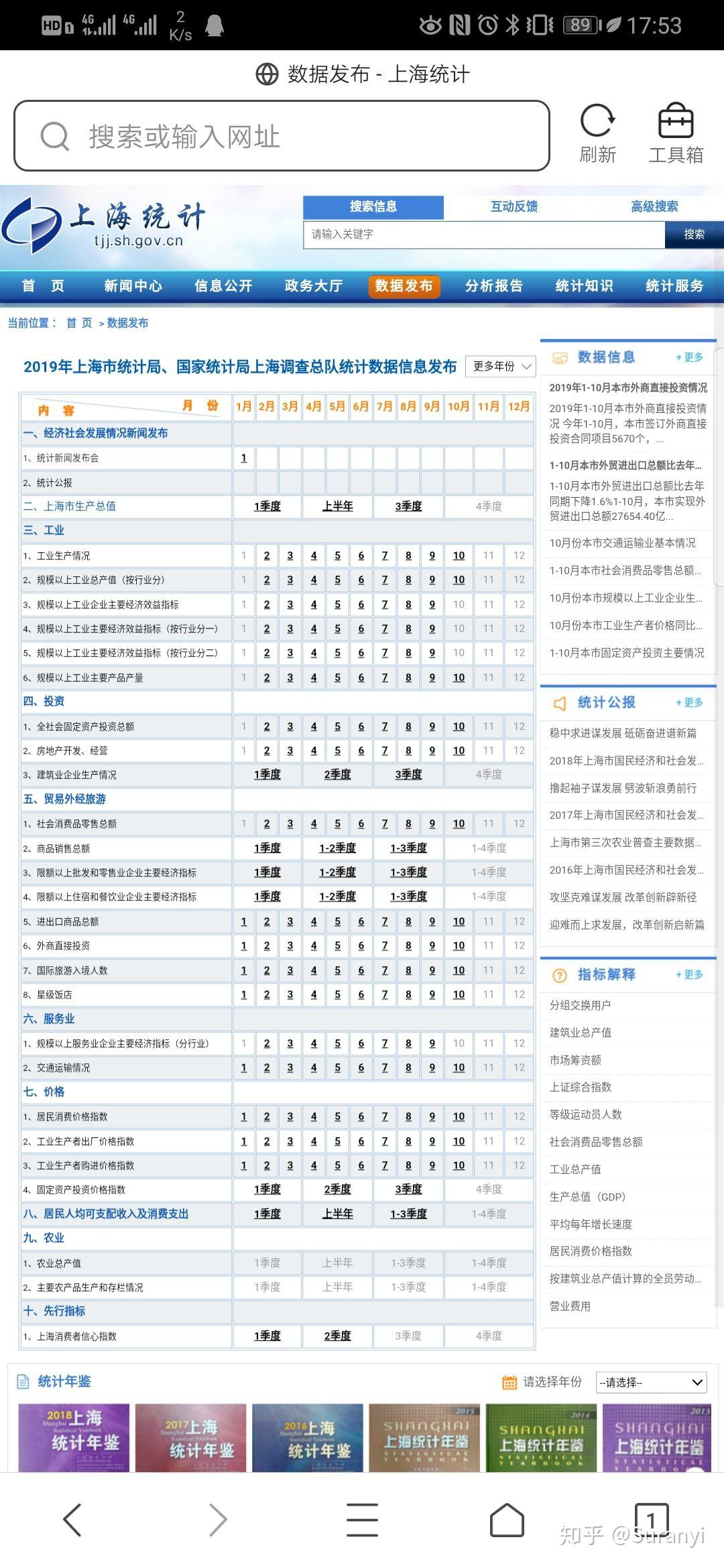 新澳好彩资料免费提供,精确数据解释定义_iPad65.54