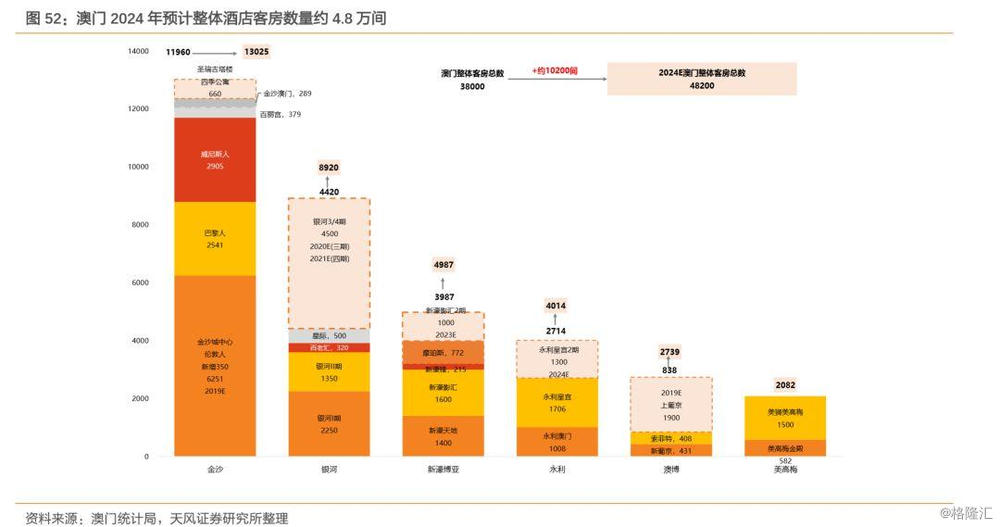 2024年新澳门免费资料,实地策略评估数据_GT97.923