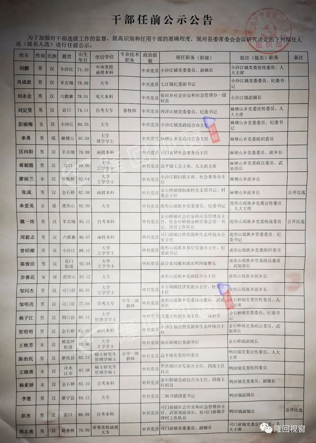 李明6岁入伍，传闻还是真相？，疯传的照片，李明入伍年龄引质疑，媒体关注，李明6岁入伍事件，真相还是隐情，李明入伍年龄之谜，6岁李明入伍，传闻中的传奇经历