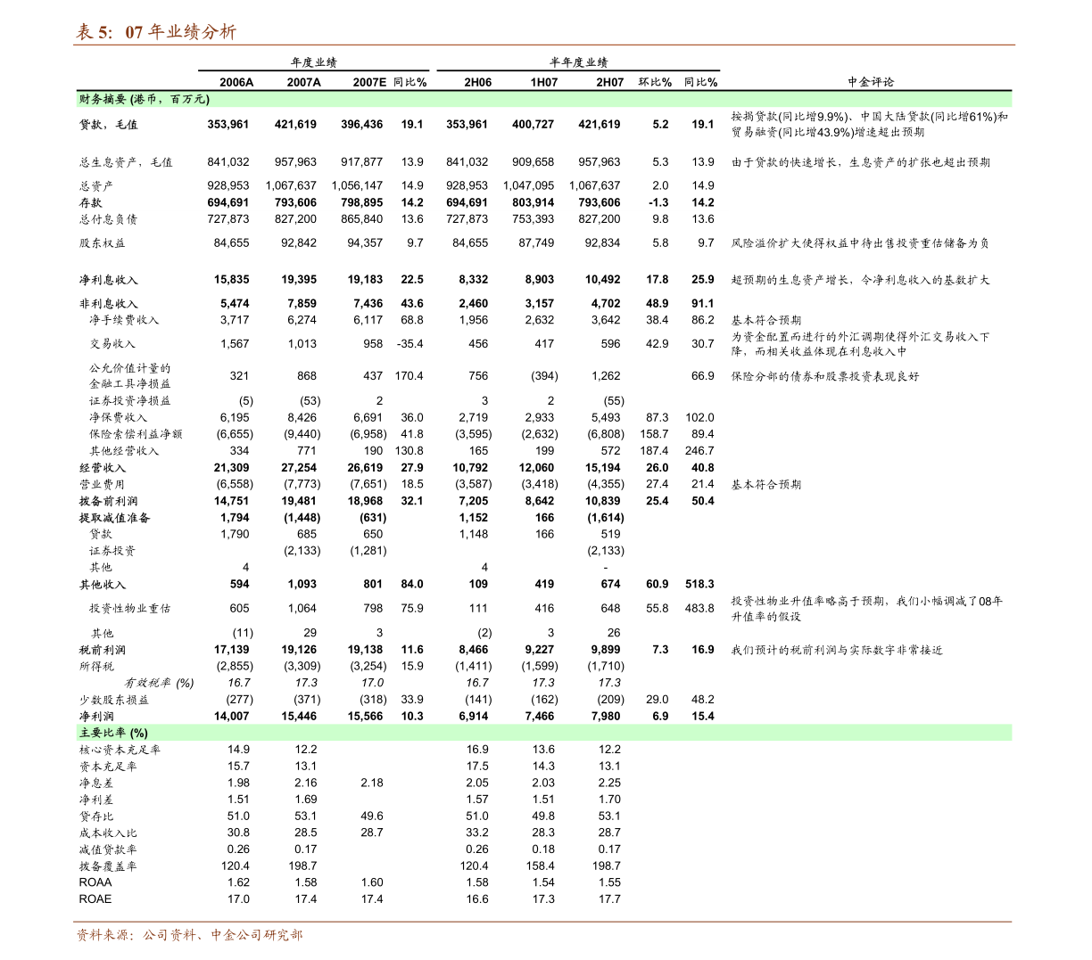 港股明星股深度解析，聚焦公司01237的全方位观察