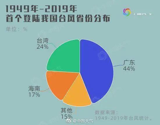 79456濠江论坛最新消息今天,结构化推进评估_轻量版65.410