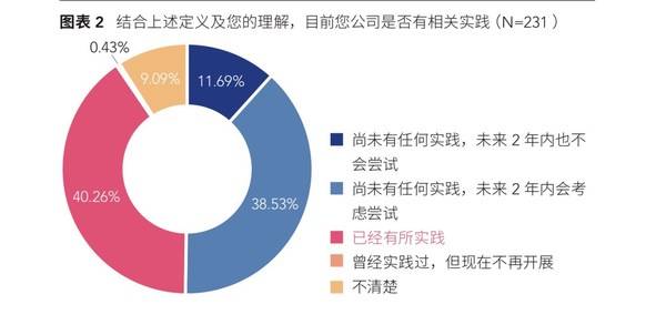 4949彩正版免费资料,数据驱动分析决策_LE版47.218