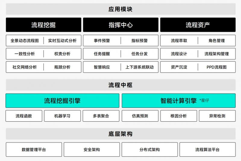 一码一肖一特一中2024,数据驱动方案实施_安卓22.79