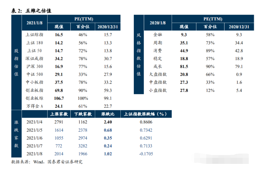 最准一肖100%最准的资料,市场趋势方案实施_Prime97.322