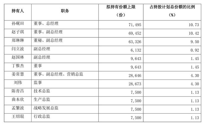 2024新澳今晚资料免费,持续计划解析_kit69.287