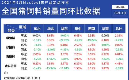 新奥精准资料免费大全,全面数据解析说明_Elite28.649