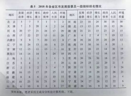 澳门一码一肖一特一中Ta几si,稳定评估计划方案_复古版37.273