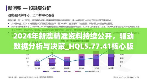 新澳综合资料免费提供,数据解析说明_iPhone17.908