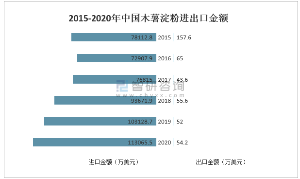 新澳最新最快资料18选9,全面分析应用数据_eShop54.297