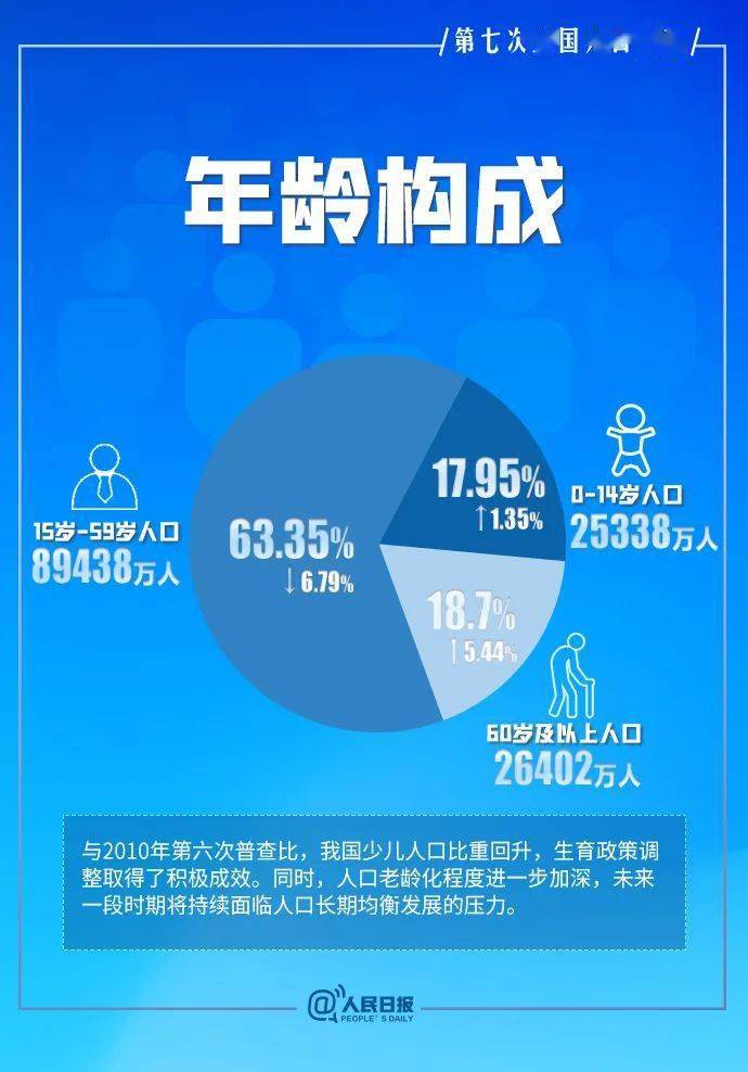 新澳全年免费资料大全,数据整合实施方案_Hybrid58.788