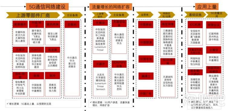 手机操作ETF交易指南